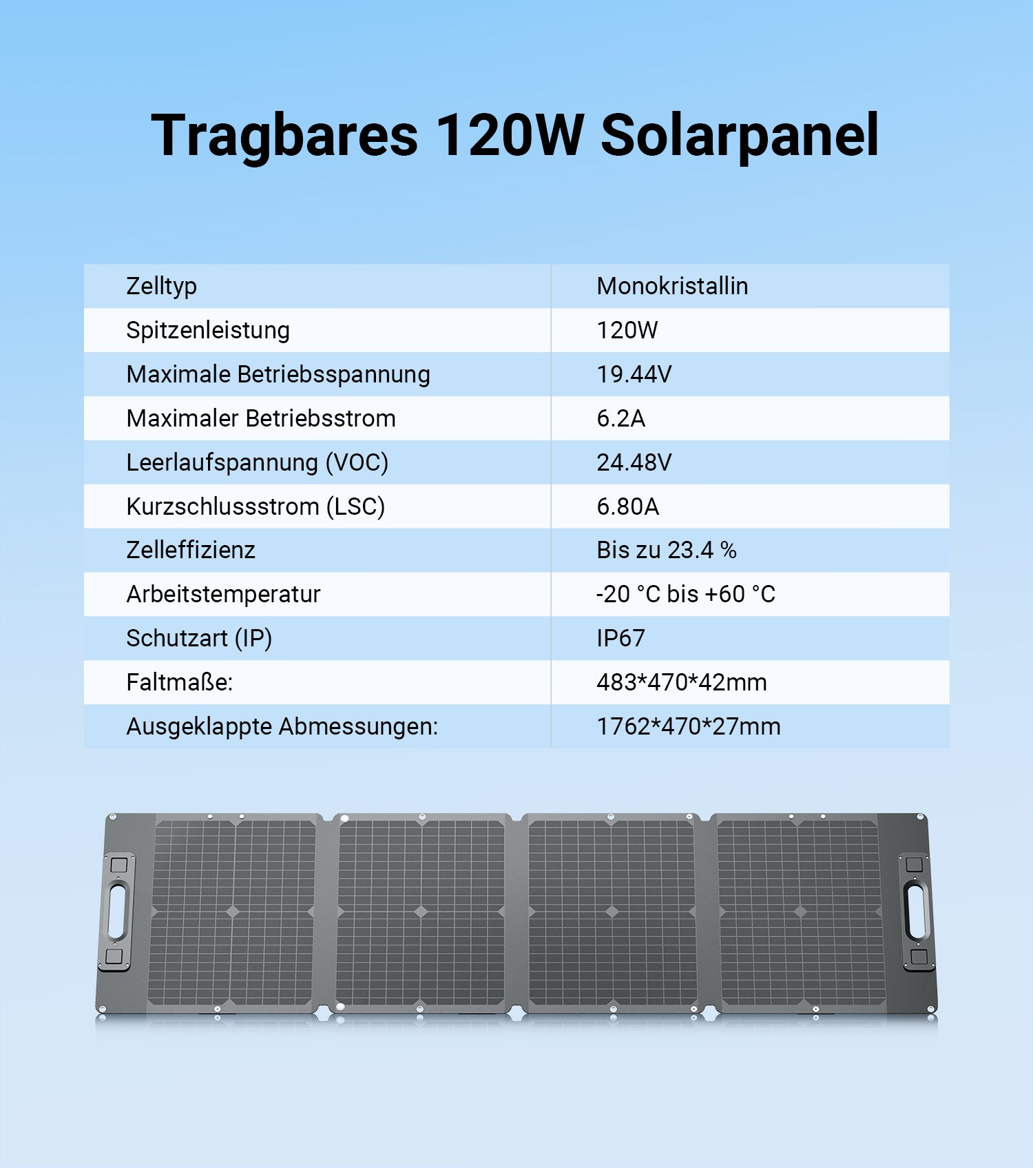 Dabbsson DBS120S Tragbares Solarpanel | 120W