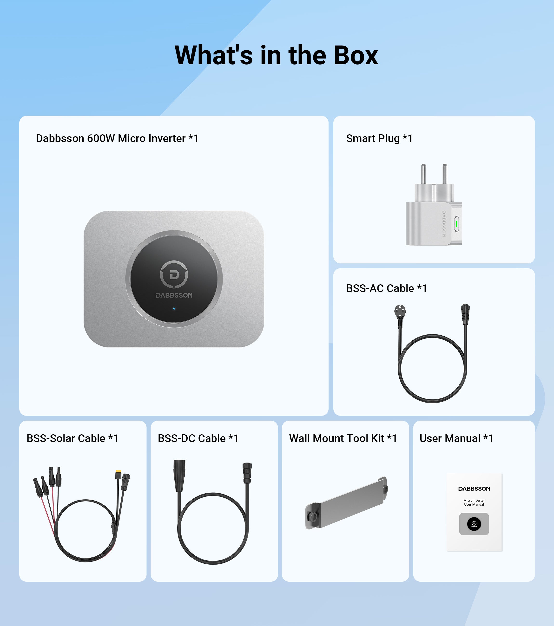 Dabbsson DBS600M Mikrowechselrichter